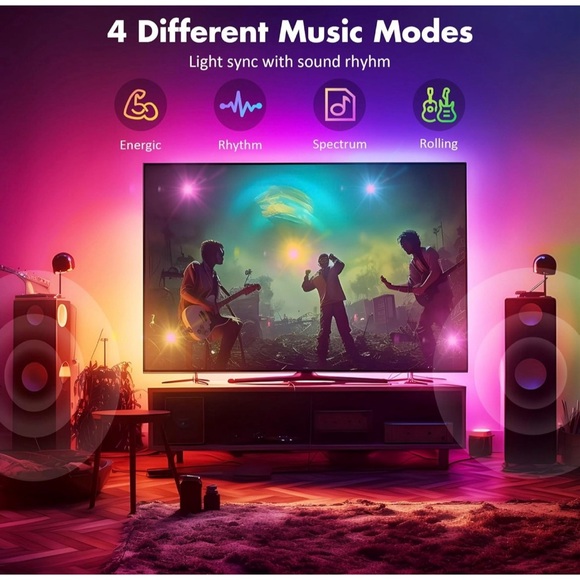 Maylit LED TV Lighting Strip - Picture 2 of 9